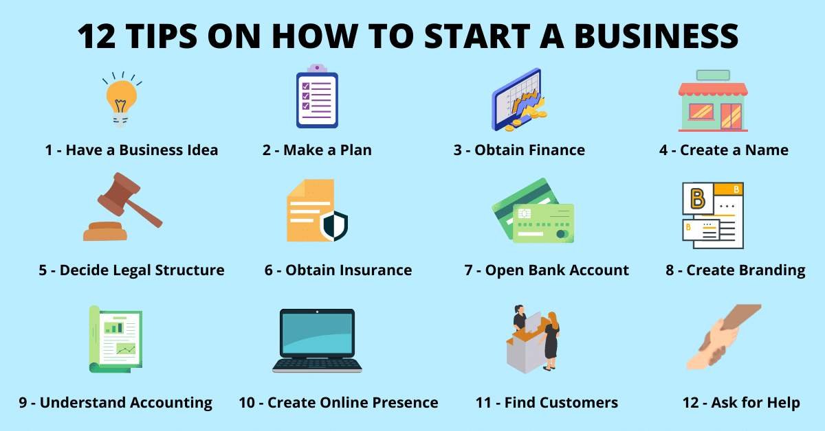 how to start a business